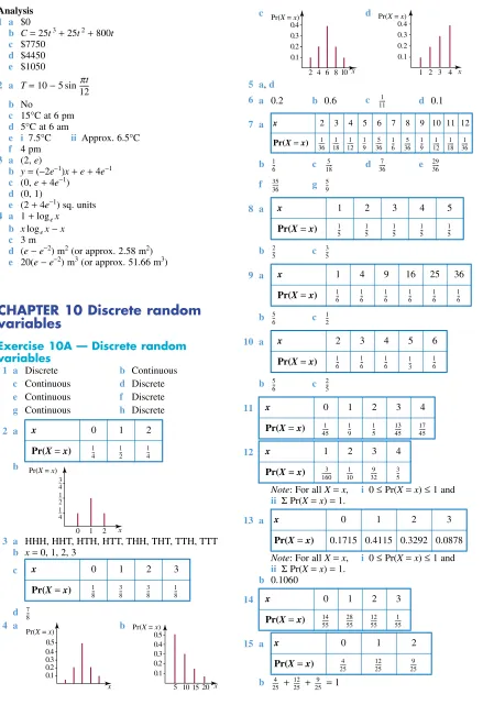 FIGURE 14-9Note: For all xX =ii Σ Pr(, X = 160 x) = 1.10