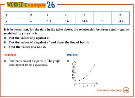 table into the formula and check if you 