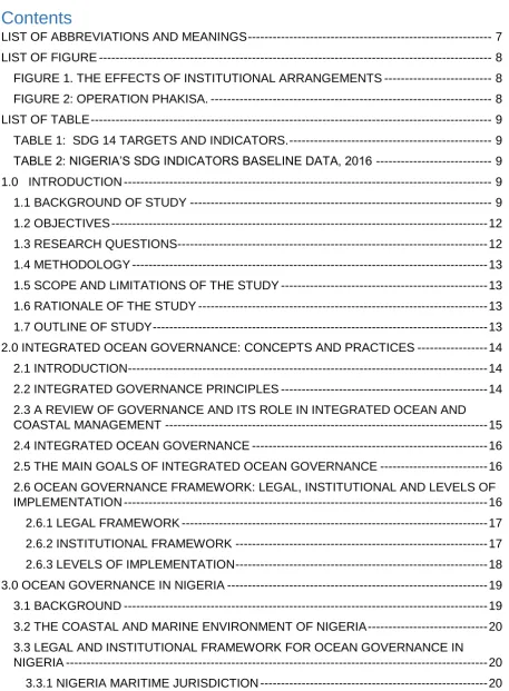 FIGURE 1. THE EFFECTS OF INSTITUTIONAL ARRANGEMENTS -------------------------- 8 