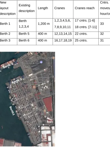 Table 1. Layout description of container berths in MIT. 