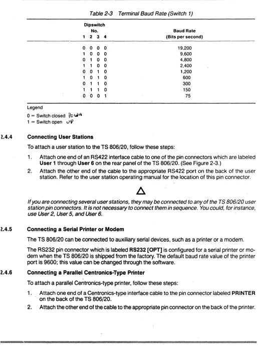 Table 2-3 Terminal Baud Rate (Switch 1) 