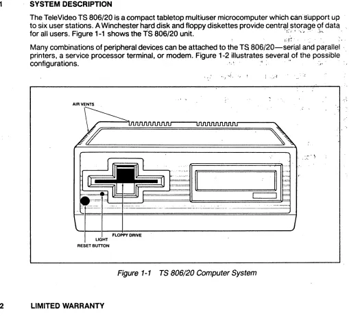Figure 1-1 TS 806/20 Computer System 