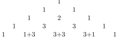 Figure 1.7: Pascal’s Triangle (constructing ﬁfth row)