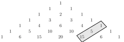 Figure 1.10: The Pentatope Numbers in Pascal’s Triangle