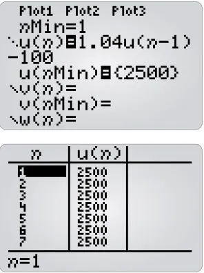 table of values.)