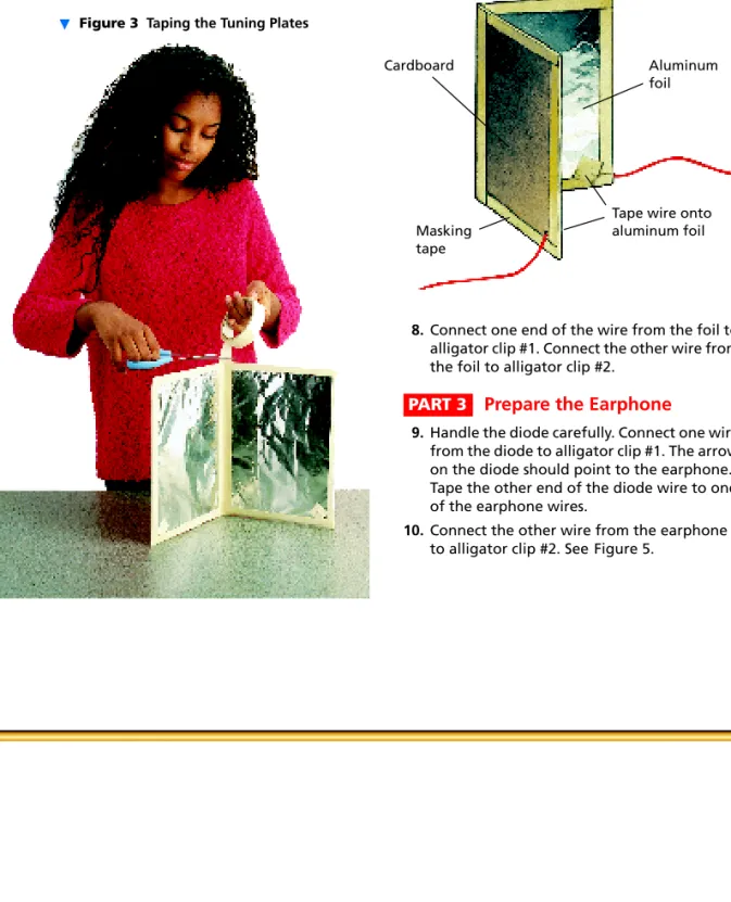 Figure 3  Taping the Tuning Plates   