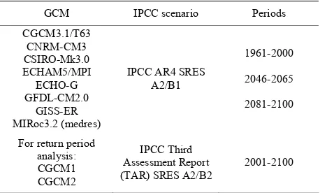 Table 2. GCM simulations and scenarios used in the study. 