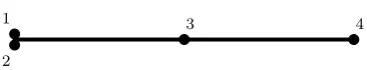 Figure 2.12: Geometry of matroid A.