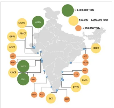 Figure 4 Distribution on Indian Container handling port according to throughput 2015-16 as adopted from the Indian Conatiner Market Report 2016