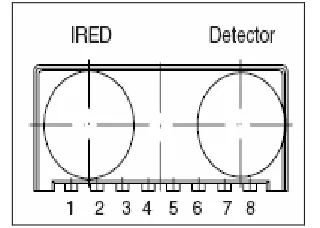 Figure 2.6: Transceivers[6] 