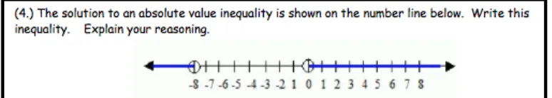 Figure 1.  Pre - Assessment Part 1 Question 4   