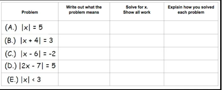 Figure 3.  Pre - Assessment Part 2   