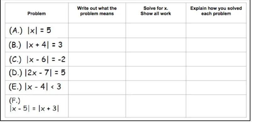 Figure 4.  Post - Assessment Part 2   