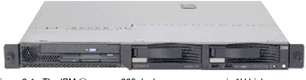 Figure 2-1   The IBM ^ x335 dual processor server is 1U high