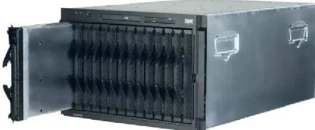 Figure 2-2   IBM BladeCenter fitted with 14 HS20 servers