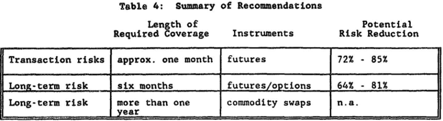 Table 4:  Summary of Recommendations