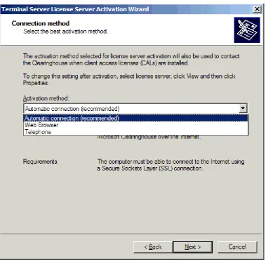 Figure 1.9: Activating a Terminal Services Licensing server. 