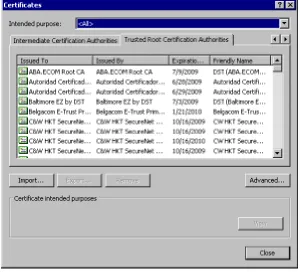 Figure 5.  Root Certificates  