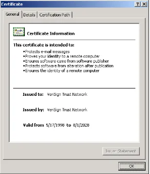 Figure 6.  Example of a root Certificate  