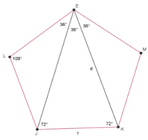 Figure 3.2: Construction of 5-gon Side 1