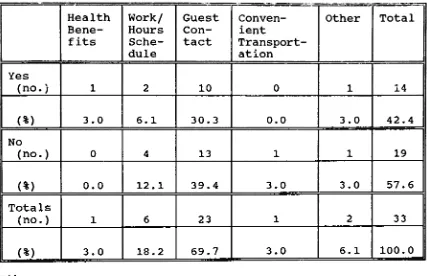 TABLE9