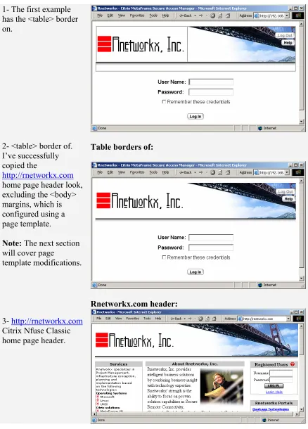 Table borders of: 