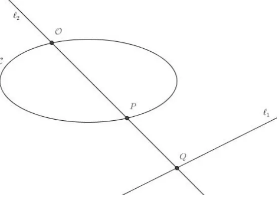 Figure 1.2: Theorem 1.2.1