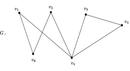 Figure 1.1: A graph G