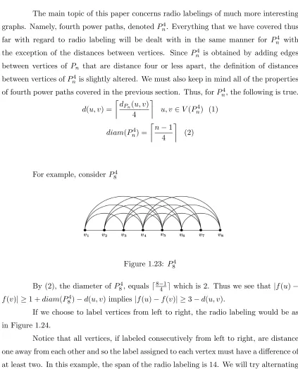 Figure 1.23: P 48