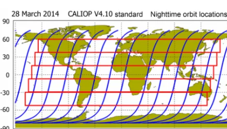 Figure 13. (a) γ ′532 for all V3 calibration clouds as a function of latitude, and (b) γ ′532 for all V4 calibration clouds as a function of latitudefor October 2010 nighttime measurements