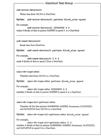 Figure 25. DataVault test group -
