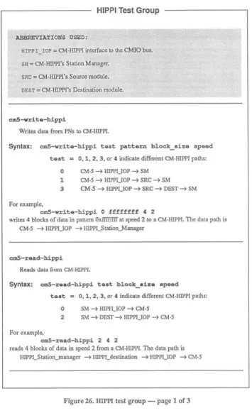 Figure 26. HIPP[ test group -