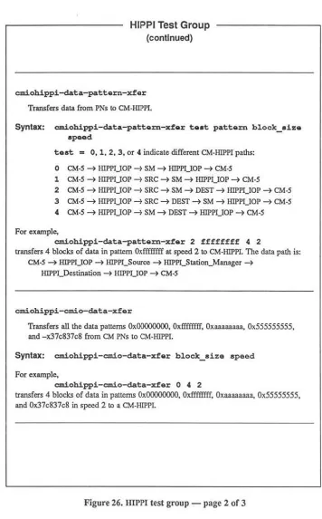 Figure 26. IDPPI test group -