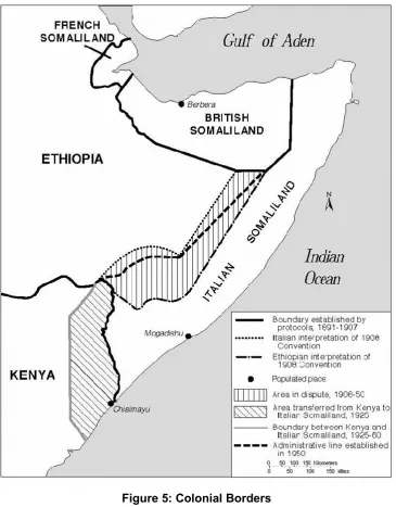 Figure 5: Colonial Borders 