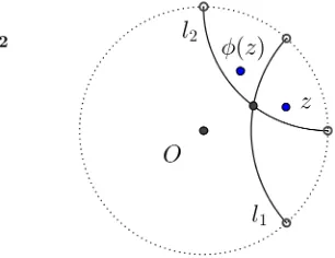 Figure 3.16: Elliptic Transformation of B2