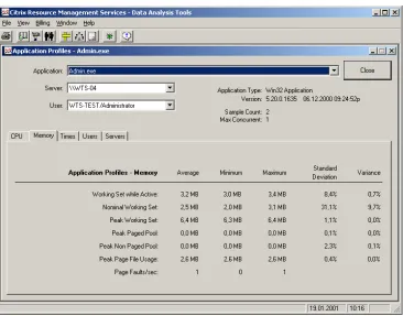 Figure 4-4 : CPU Utilization for the Management Console (ADMIN.EXE) 
