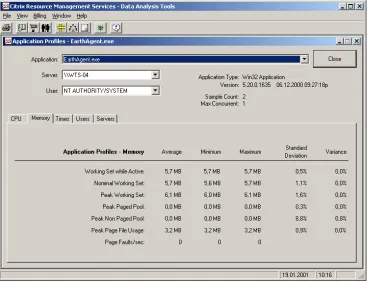 Figure 4-6 : CPU Utilization for the Information Server (Earthagent.exe) 