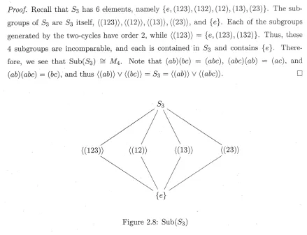 Figure 2.8: Sub(53) 