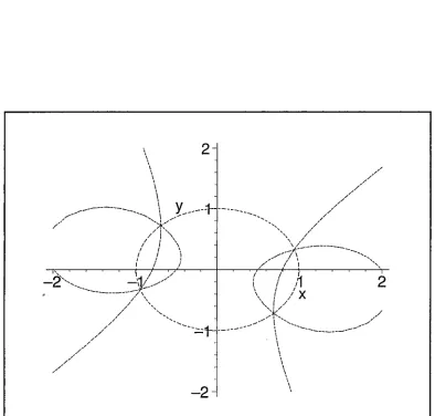Figure 4.2: The contracted conic.