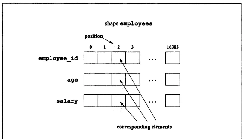 Figure 12. Corresponding elements