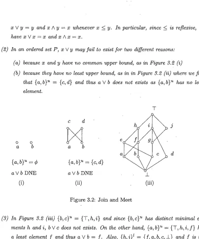 Figure 3.2: Join and Meet