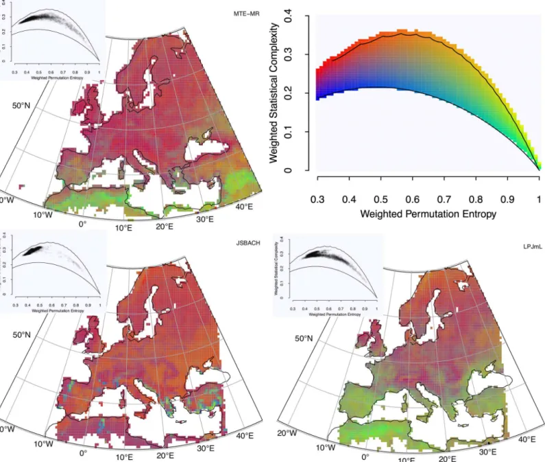 Fig 5. Model-Data comparison of simulated and observations-based GPP over the European continent