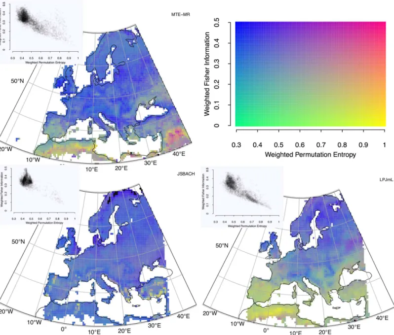 Fig 6. Model-Data comparison of simulated and observations-based GPP over the European continent