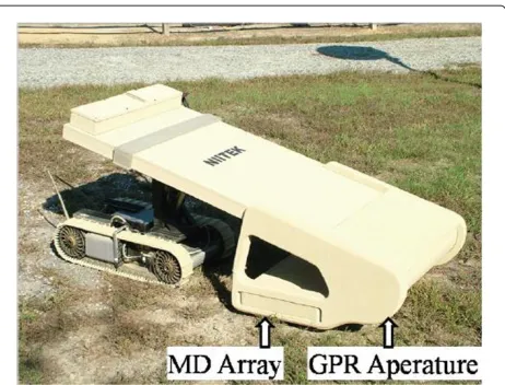 Figure 4 NIITEK autonomous mine detection system.
