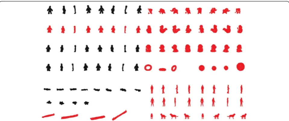Figure 9 Reference objects database. Object marked as black (plasticine figurines) are not present in the created library.