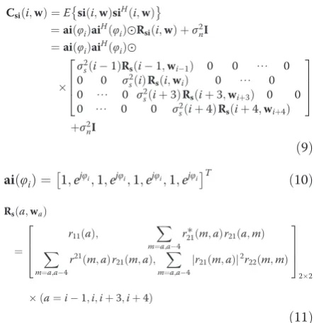 Figure 3 shows the eigenspectra of the weight covariance