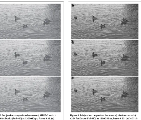 Figure 3 Subjective comparison between a) MPEG-2 and c)
