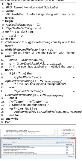 Figure 2. Refactorings recommended by our technique. 