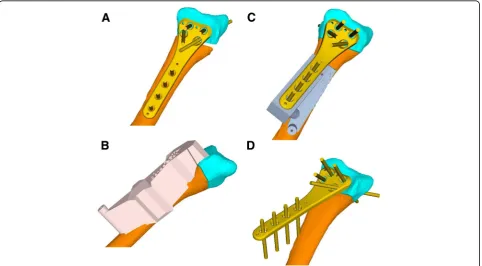 Table 1 Demographic data, clinical data, and type of corrective osteotomy is given to each patient