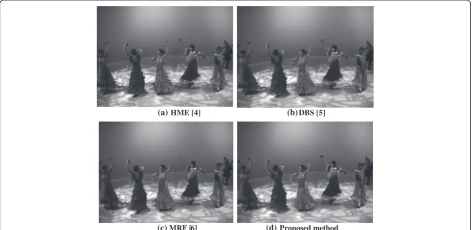 Figure 9 Interpolated frames of the conventional and proposed algorithms for ‘Flamenco2’ sequence.